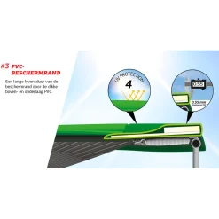 Berg Favorit Inground Trampoline O430 Cm