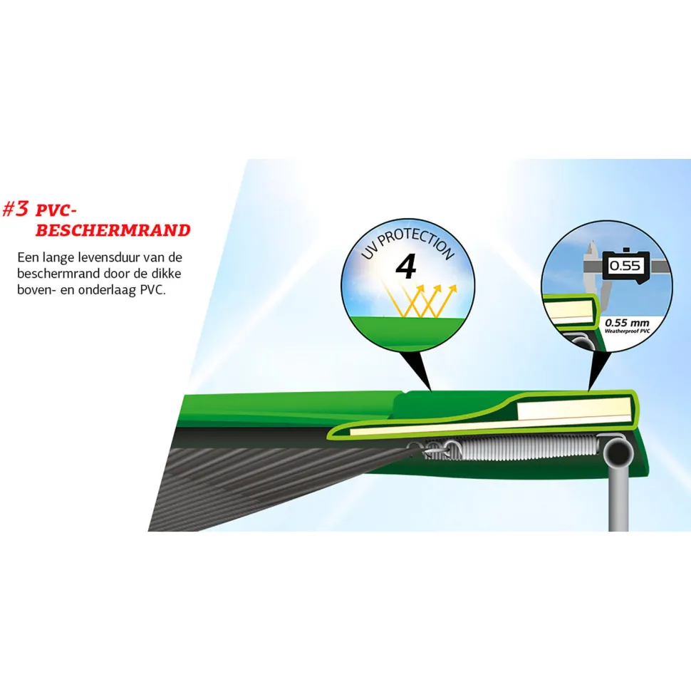 Berg Ultim Favorit Inground Trampoline 280X190 Cm