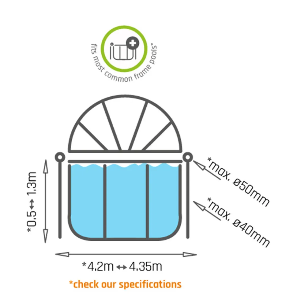 Exit Overkapping T.B.V. Frame Pool O427Cm