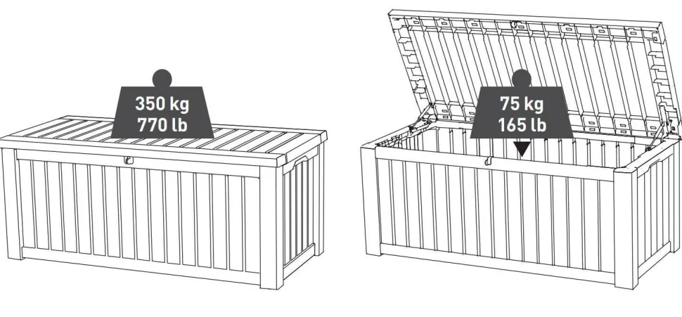 Keter Rockwood Opbergbox