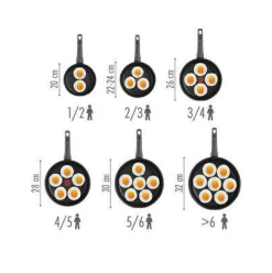 Tefal Virtuoso Koekenpan (Set Van 2)