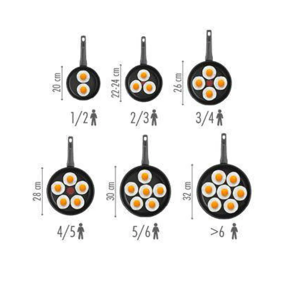 Tefal Xl Force Koekenpan (O28 Cm)