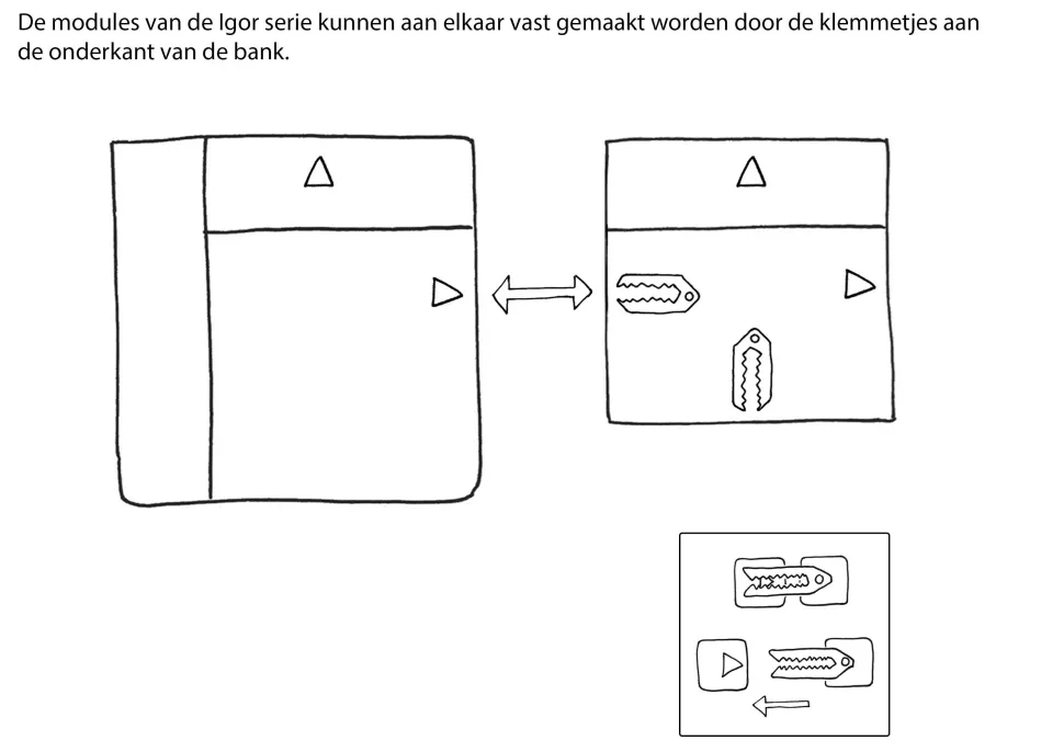 Wehkamp Home Igor Modulair Bankelement (Hoek Rechts)