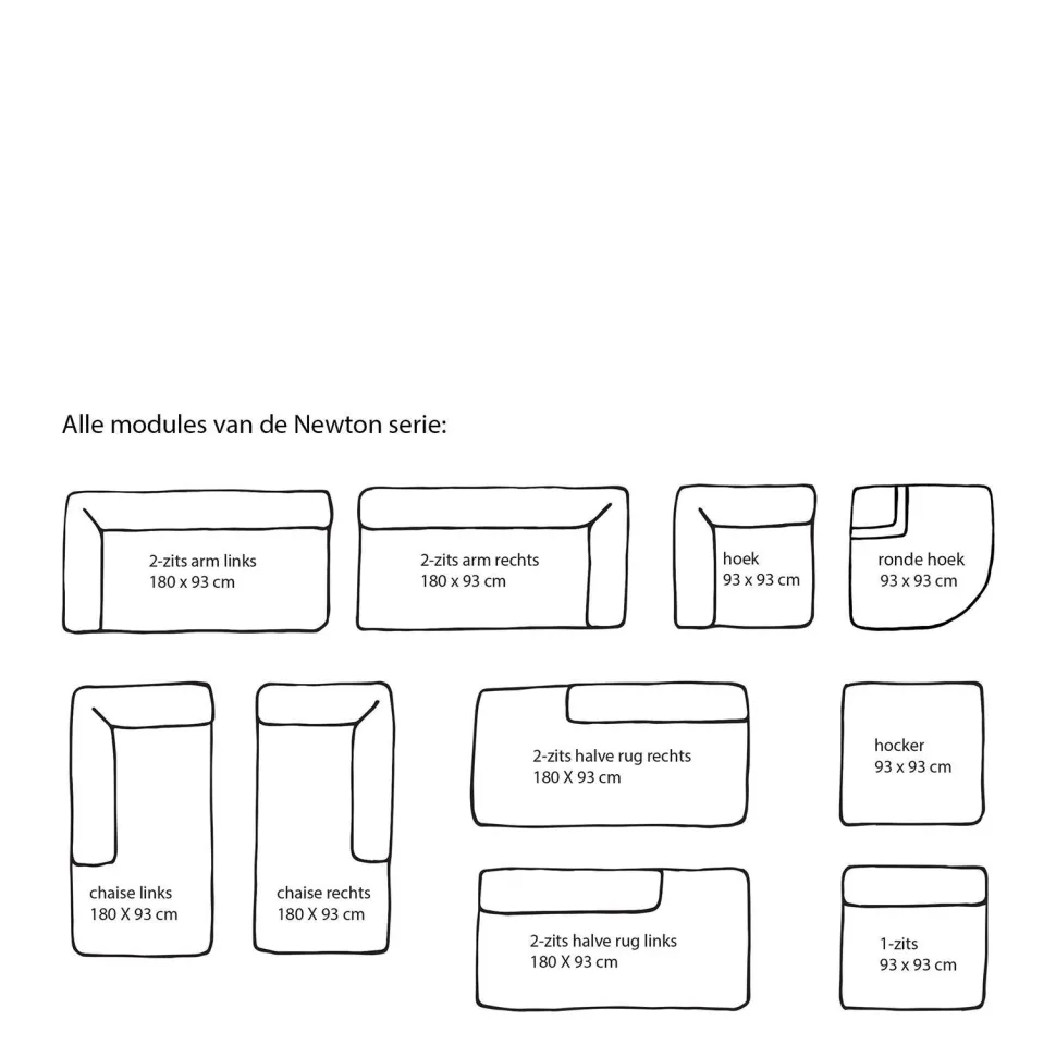Wehkamp Home Newton Modulair Bankelement (Hoek)