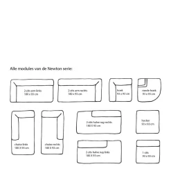Wehkamp Home Newton Modulair Bankelement (2-Zits Arm Rechts)