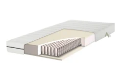 Wehkamp Home Pocketveringmatras Premium Koudschuim Medium (160X200 Cm)