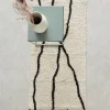 Wehkamp Home Vloerkleed Lio (120X60 Cm)